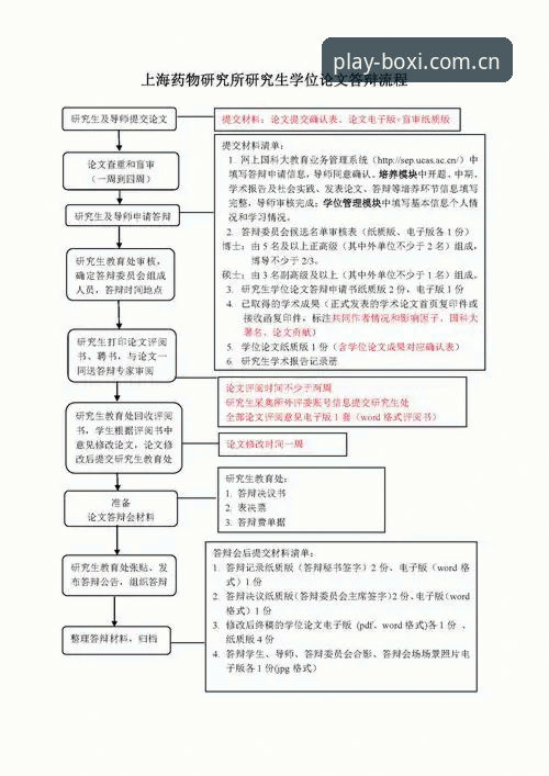 博喜体育平台使用教程：从注册到多设备同步全流程操作指南